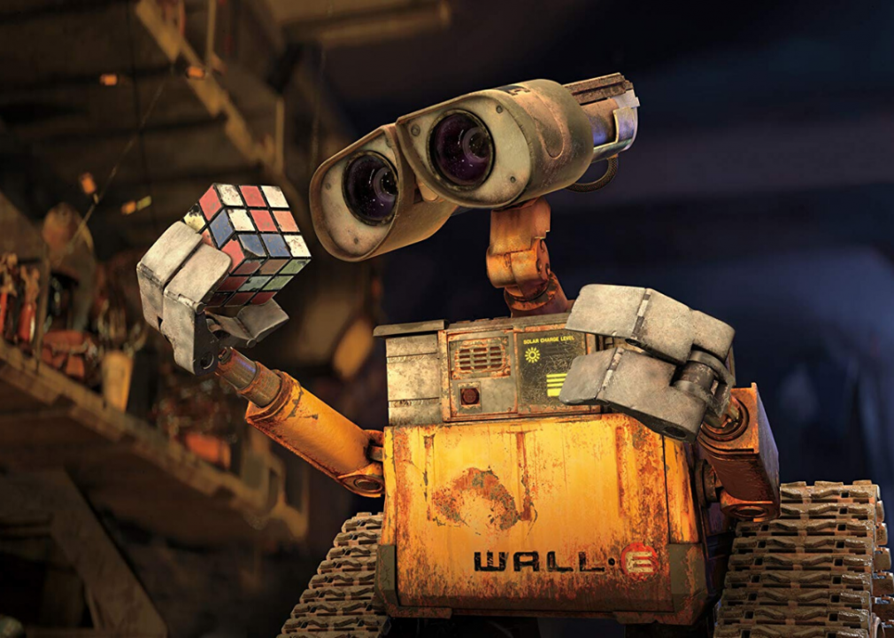 #2. WALL·E (2008)